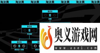 《英雄联盟》2023世界赛时间介绍