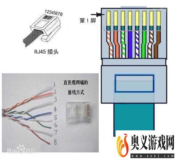 简单网线水晶头接法图文详解