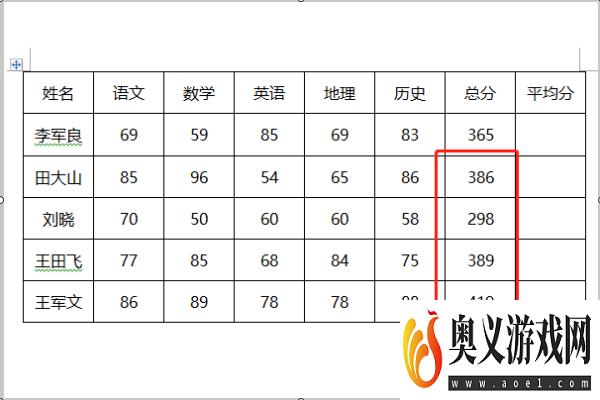 word表格如何快速计算总分和平均分