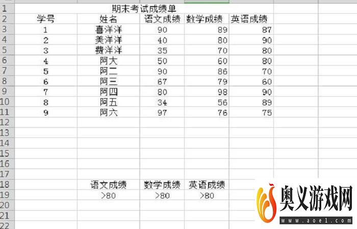 如何在很多数据中快速筛选到自己需要的内容