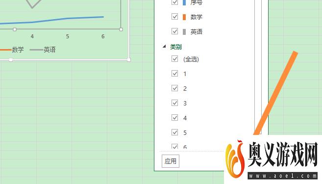 excel折线图横纵坐标怎么互换