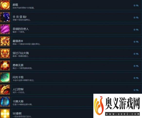 《冥狱战术》成就列表总览 成就有哪些？