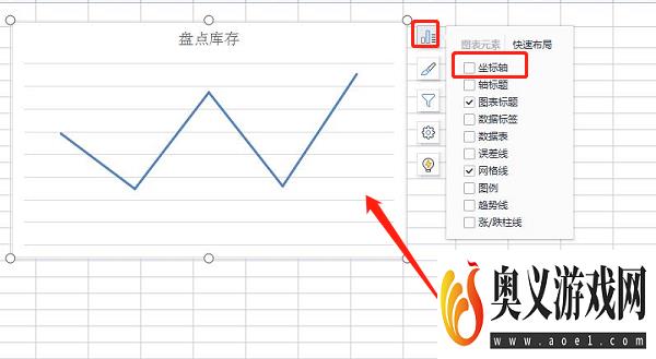 EXCEL中怎样制作没有坐标轴的折线图