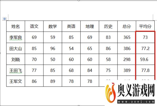 word表格如何快速计算总分和平均分