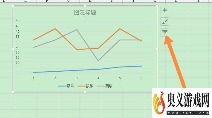 excel折线图横纵坐标怎么互换