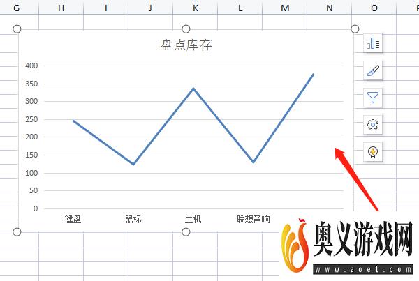 EXCEL中怎样制作没有坐标轴的折线图