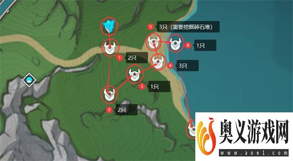 《原神》原海异种怎么收集？原海异种收集方法