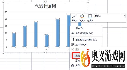 气温柱状图怎么画