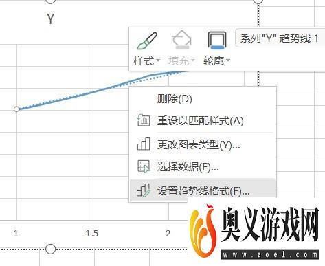 怎么在电脑上做线性回归方程图像