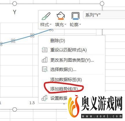 怎么在电脑上做线性回归方程图像