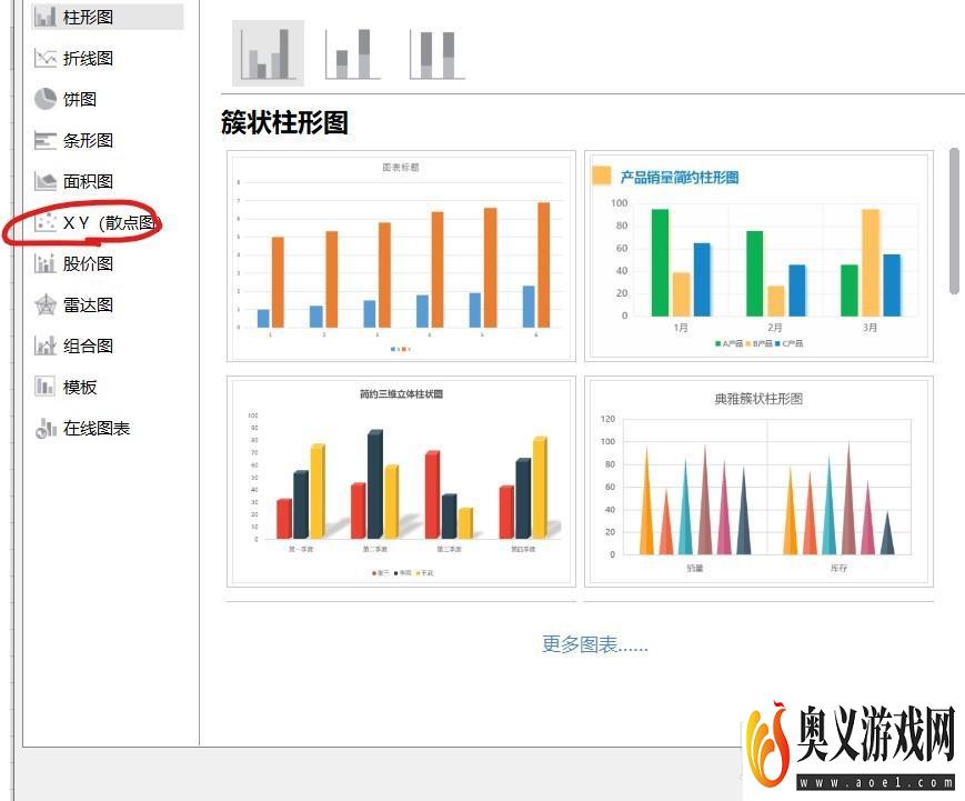 怎么在电脑上做线性回归方程图像