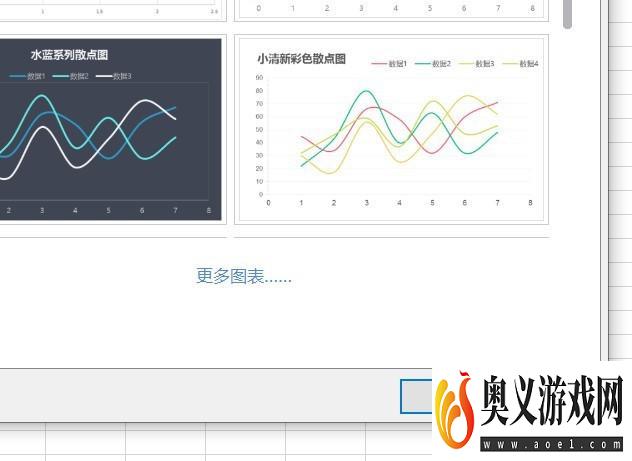 怎么在电脑上做线性回归方程图像