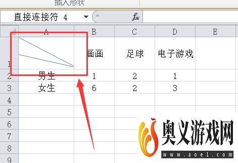 excel如何制作复式统计表？