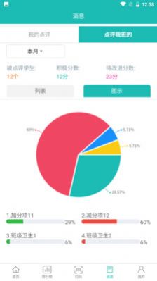 南京德育在线平台手机版下载2022最新版图片1