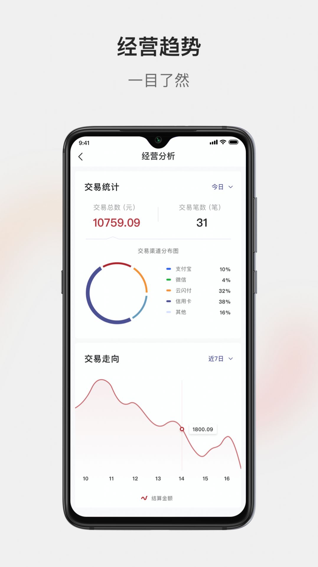 广银惠收银app手机版下载图片4