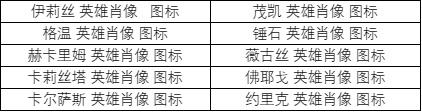 《英雄联盟》英雄肖像皮肤包多少钱？英雄肖像皮肤包外观一览