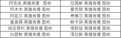 《英雄联盟》英雄肖像皮肤包多少钱？英雄肖像皮肤包外观一览