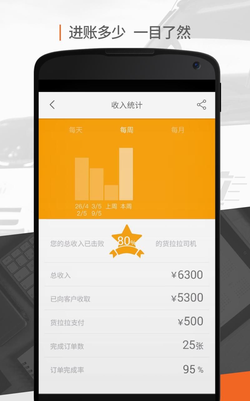 货拉拉司机版5.6版最新app下载图片1