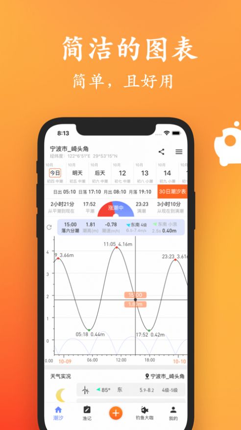 潮汐喵app官方版下载图片1