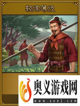 《三国之志4》游戏政策系统介绍