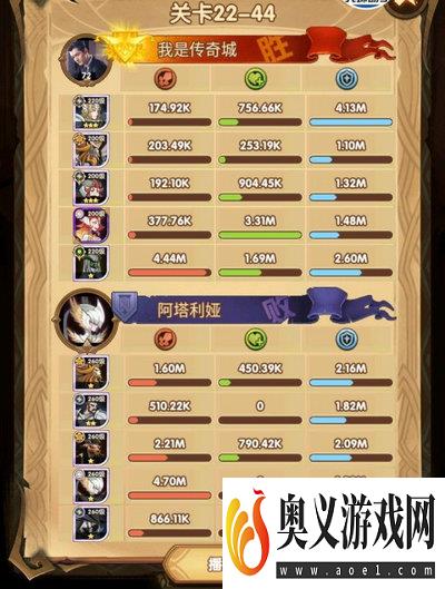 剑与远征22-44极限过图有什么技巧 剑与远征22-44攻略