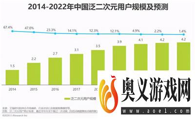 发布30余部优质国漫片单，优酷动漫以“新国风”赋能国漫腾飞