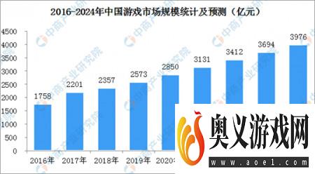 屡造精品的小牛互娱，凭研发实力迎来“国产3A”春天