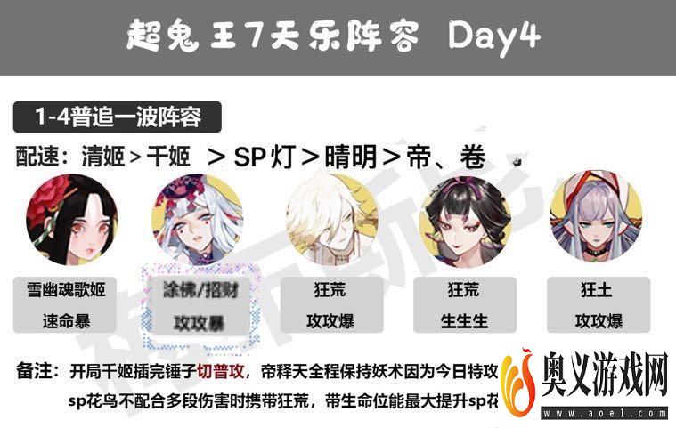 阴阳师超鬼王11月6日day4阵容推荐