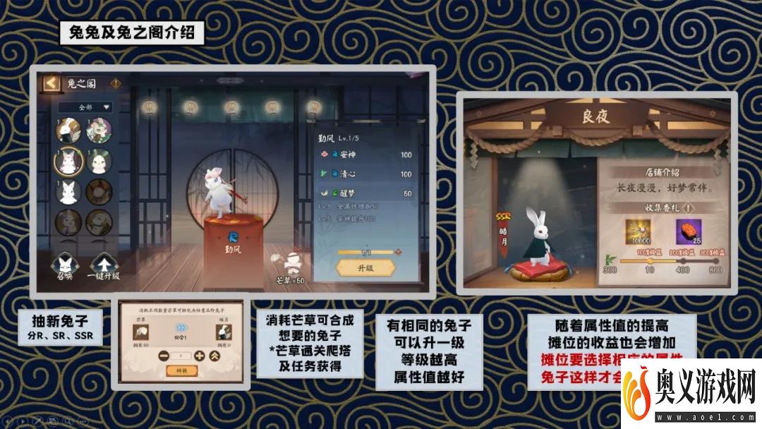 阴阳师兔之阁玩法介绍 