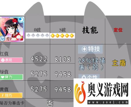 学园偶像季群星闪耀模特黛怎么样