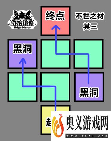 崩坏星穹铁道不世之材黑塔一笔画机关全解密攻略