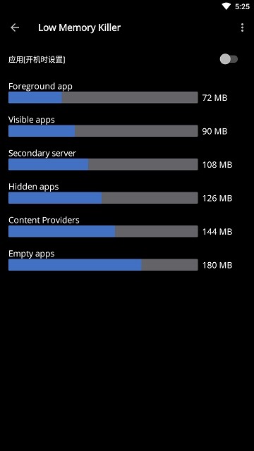 EX Kernel Manager