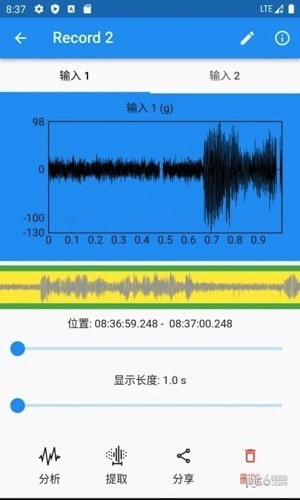 数字传感器