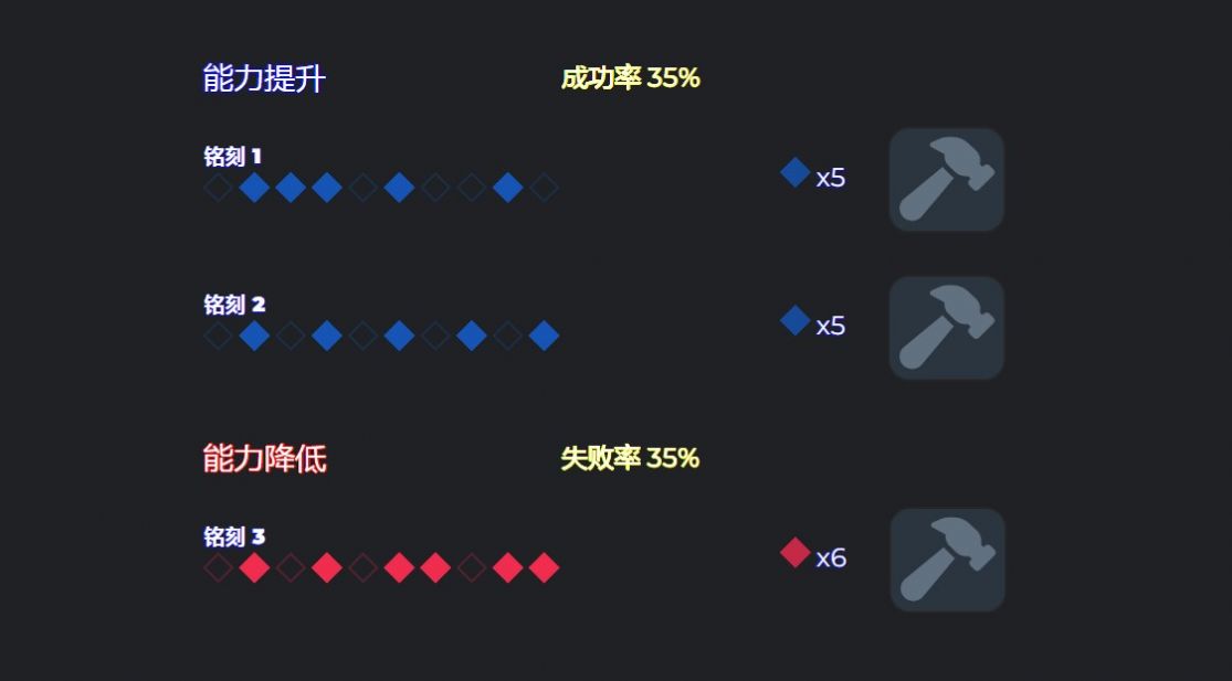 命运方舟能力石模拟器截图3